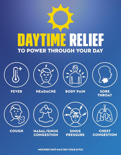 Load image into Gallery viewer, Maximum Strength  Fast-Max Day Cold &amp; Flu &amp; Nightshift Night Severe Cold &amp; Flu All in One, Fast Release, Powerful Multi-Symptom Relief, 40 Caplets (24 Day Time + 16 Night Time)
