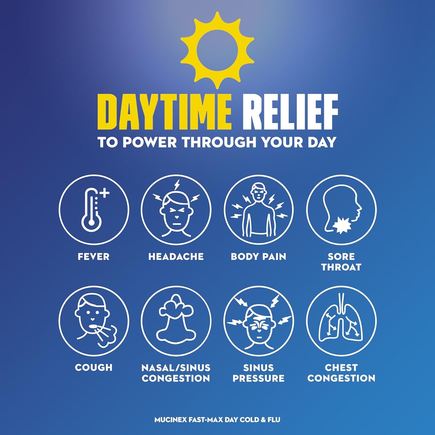 Maximum Strength  Fast-Max Day Cold & Flu & Nightshift Night Severe Cold & Flu All in One, Fast Release, Powerful Multi-Symptom Relief, 40 Caplets (24 Day Time + 16 Night Time)