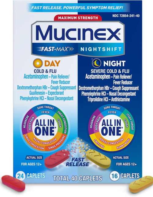 Load image into Gallery viewer, Maximum Strength  Fast-Max Day Cold &amp; Flu &amp; Nightshift Night Severe Cold &amp; Flu All in One, Fast Release, Powerful Multi-Symptom Relief, 40 Caplets (24 Day Time + 16 Night Time)
