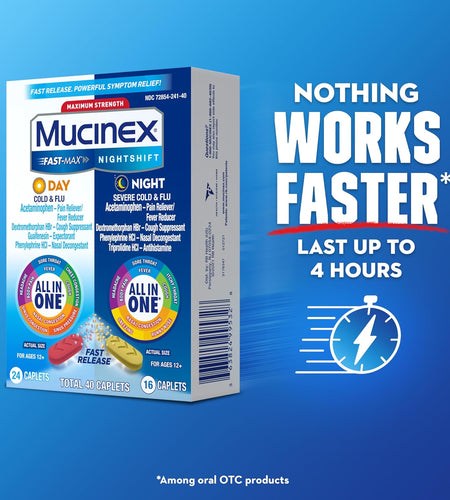 Maximum Strength  Fast-Max Day Cold & Flu & Nightshift Night Severe Cold & Flu All in One, Fast Release, Powerful Multi-Symptom Relief, 40 Caplets (24 Day Time + 16 Night Time)