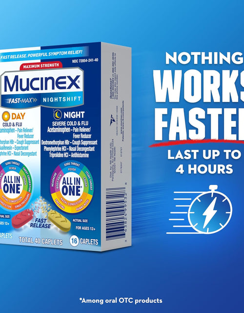 Load image into Gallery viewer, Maximum Strength  Fast-Max Day Cold &amp; Flu &amp; Nightshift Night Severe Cold &amp; Flu All in One, Fast Release, Powerful Multi-Symptom Relief, 40 Caplets (24 Day Time + 16 Night Time)
