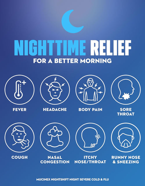 Load image into Gallery viewer, Maximum Strength  Fast-Max Day Cold &amp; Flu &amp; Nightshift Night Severe Cold &amp; Flu All in One, Fast Release, Powerful Multi-Symptom Relief, 40 Caplets (24 Day Time + 16 Night Time)

