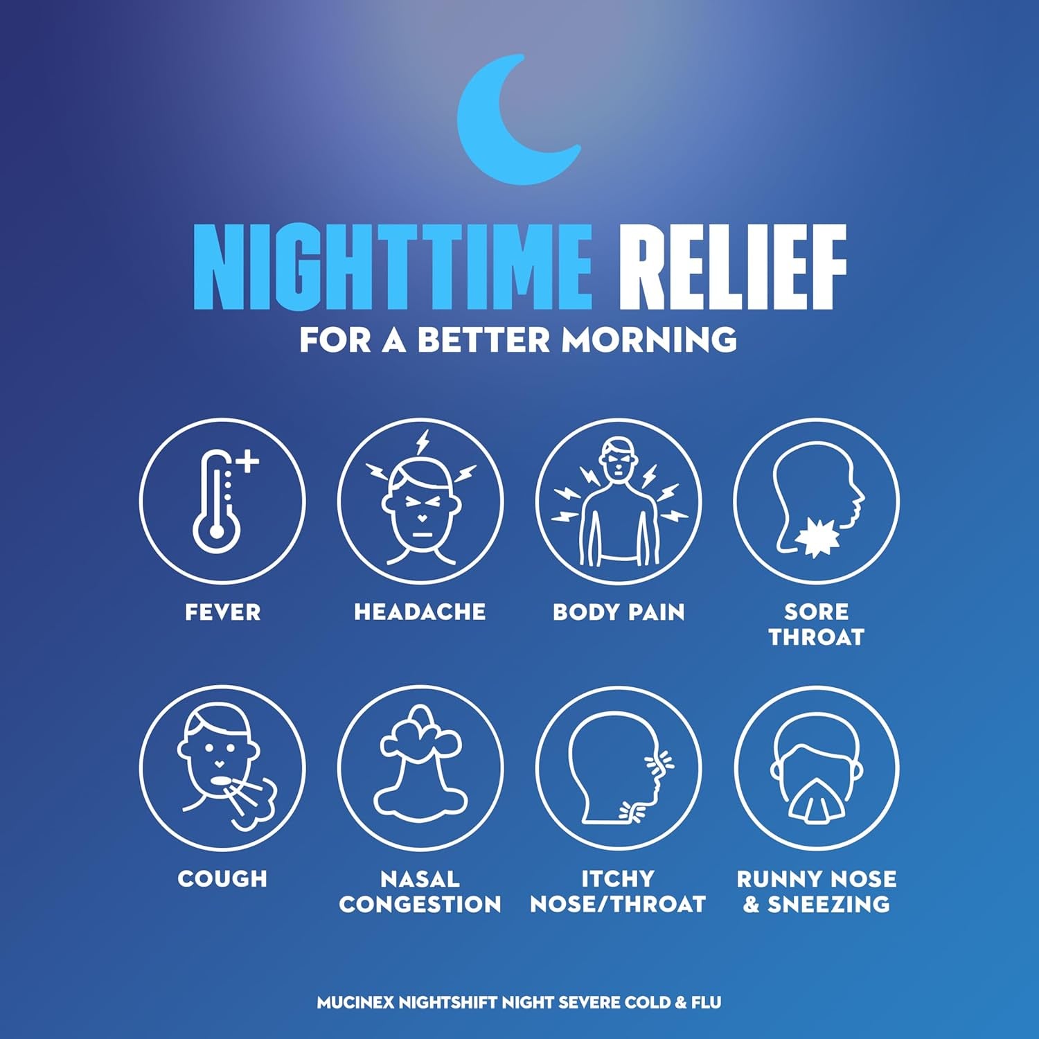 Maximum Strength  Fast-Max Day Cold & Flu & Nightshift Night Severe Cold & Flu All in One, Fast Release, Powerful Multi-Symptom Relief, 40 Caplets (24 Day Time + 16 Night Time)